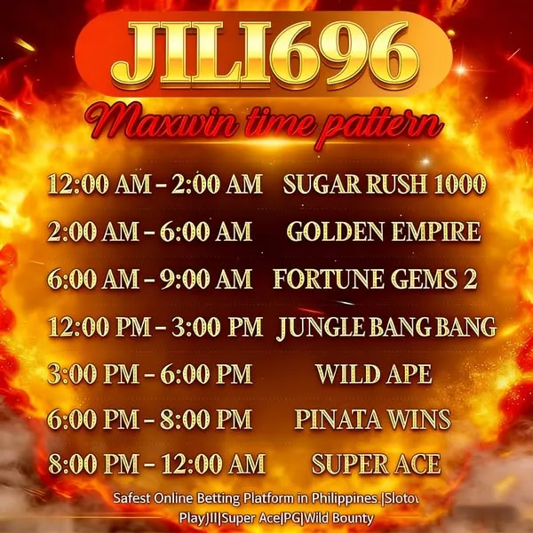JILI696 Maxwin Pola Gacor Hari Ini